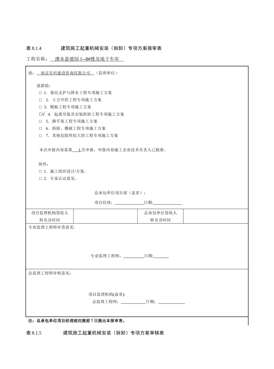 建筑施工起重机械安装_第2页