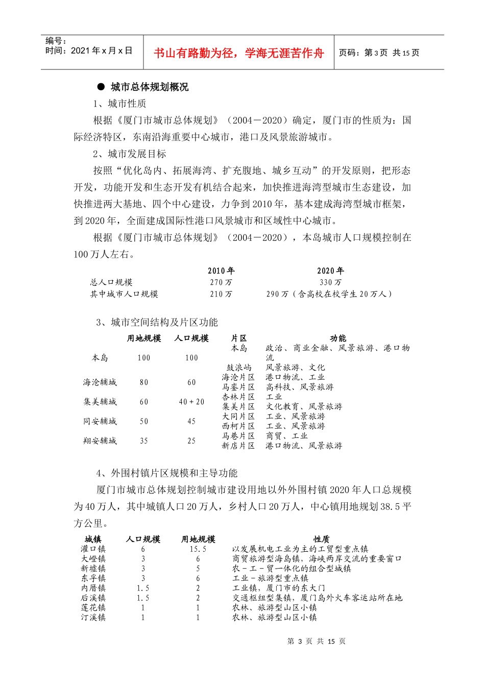 厦门华润燃气有限公司_第3页