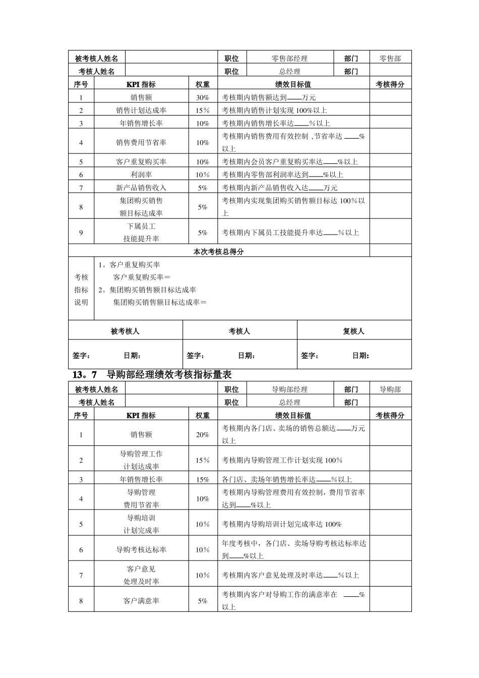 销售人员绩效指标_第3页