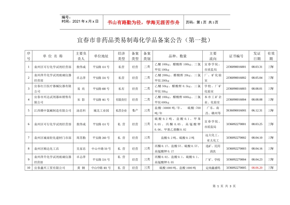 宜春市非药品类易制毒化学品备案公告(第一批)_第1页