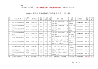 宜春市非药品类易制毒化学品备案公告(第一批)