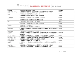 小家电品牌全攻略