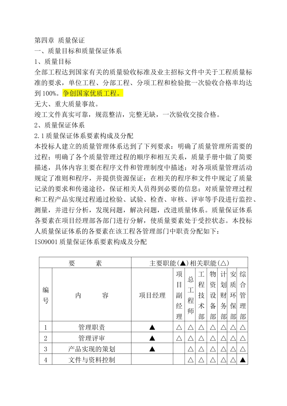 质量保证措施和创优计划_第1页