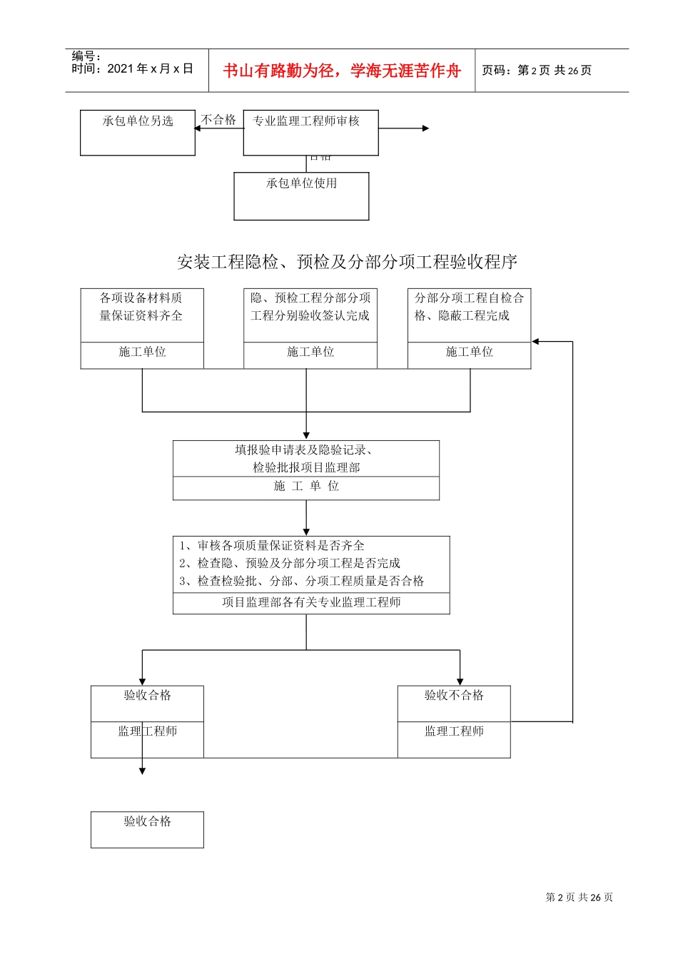 市政给水管道工程监理细则-2(DOC39页)_第2页
