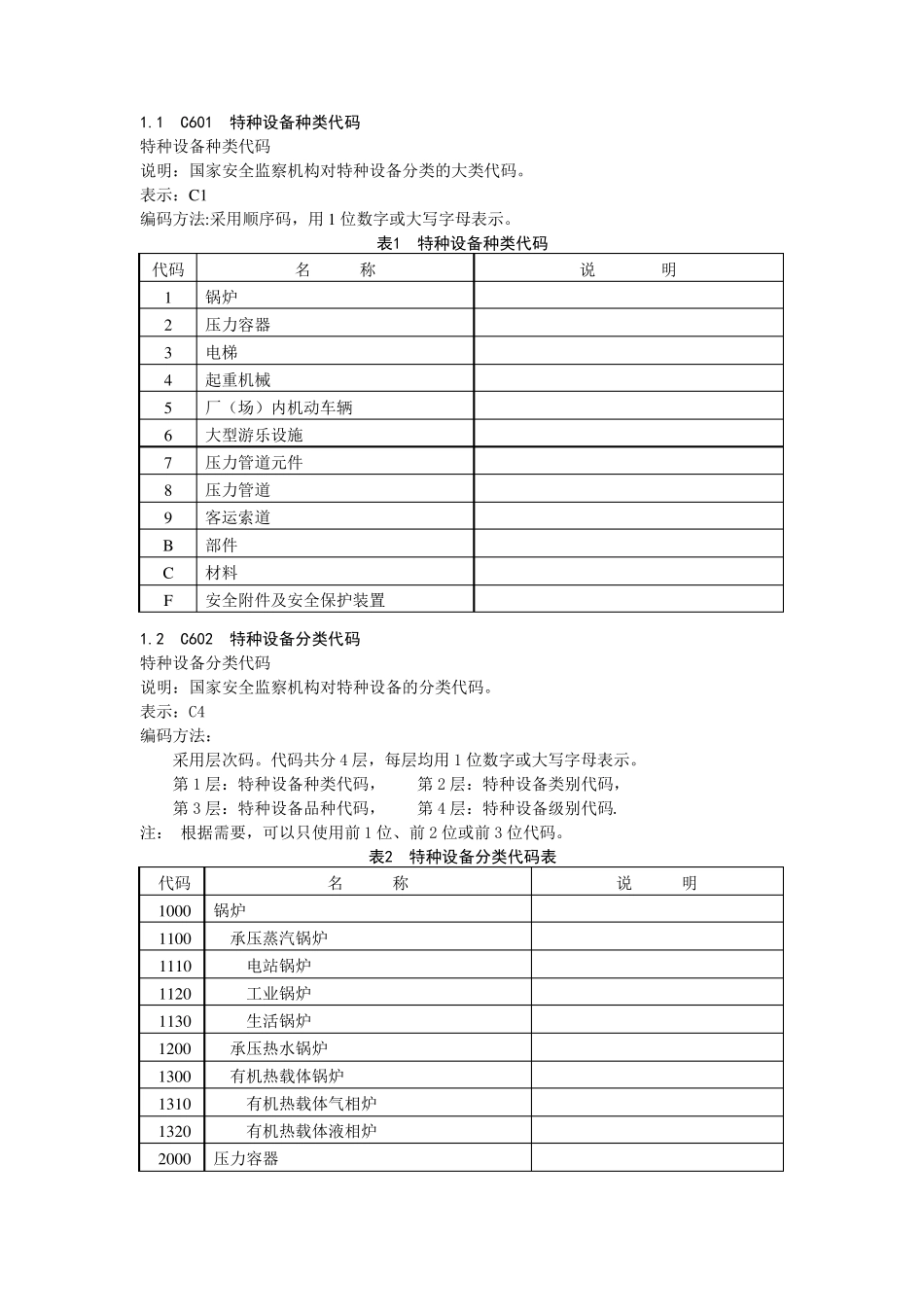 特种设备分类及代码_第1页