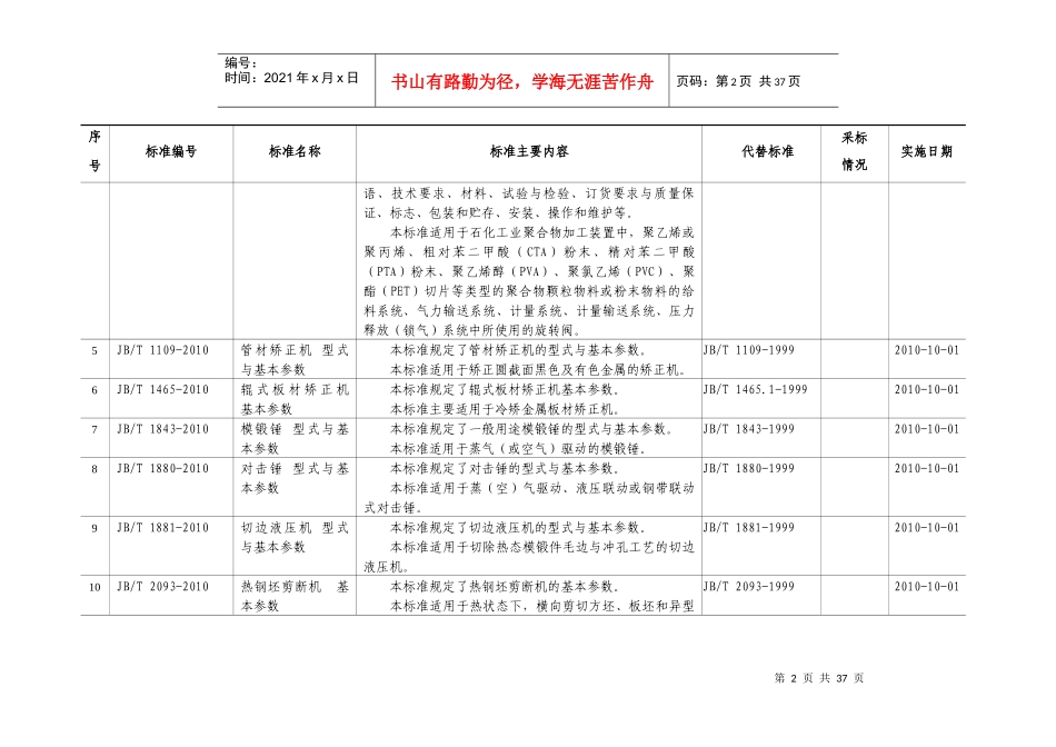 教你如何做服装生意--位服装店老板的多年经营心得_第2页