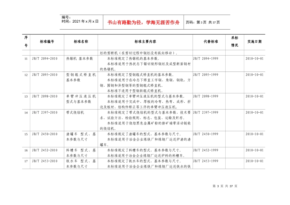 教你如何做服装生意--位服装店老板的多年经营心得_第3页