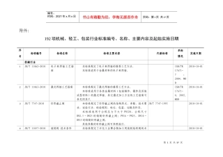 教你如何做服装生意--位服装店老板的多年经营心得