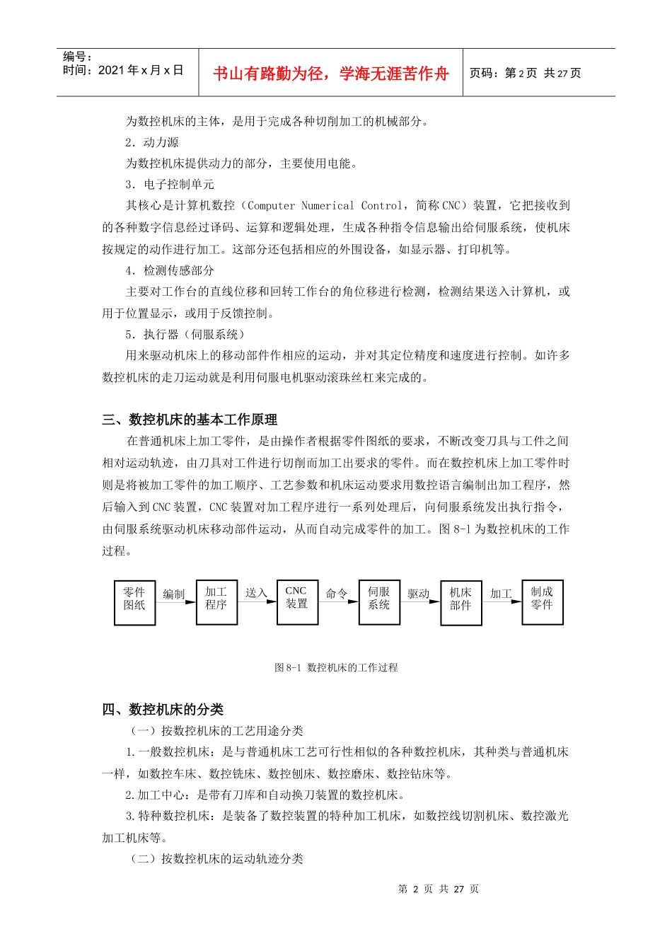 数控机床59215934_第2页