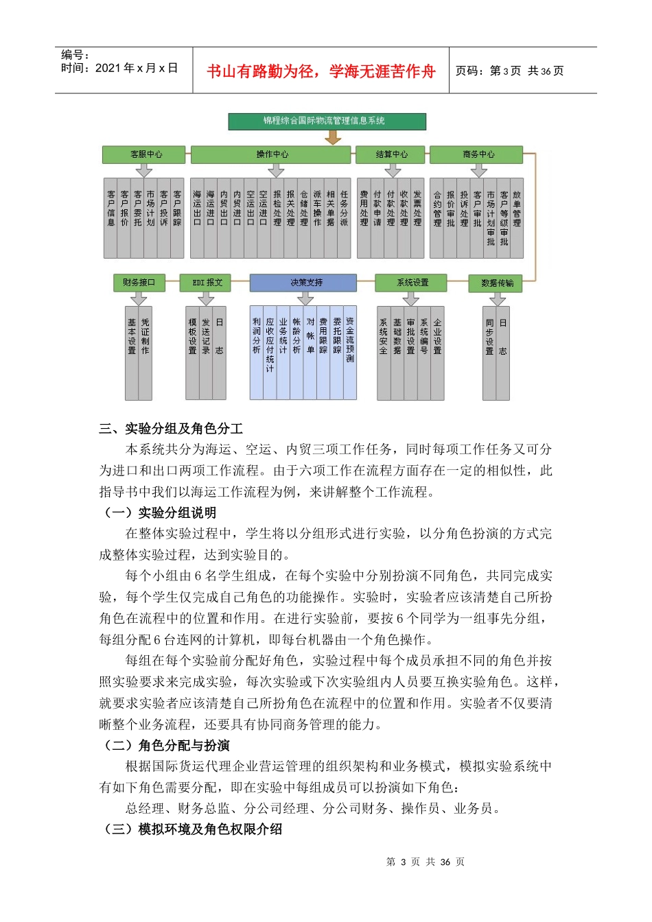 国际货代电子单证系统实训指导书_第3页