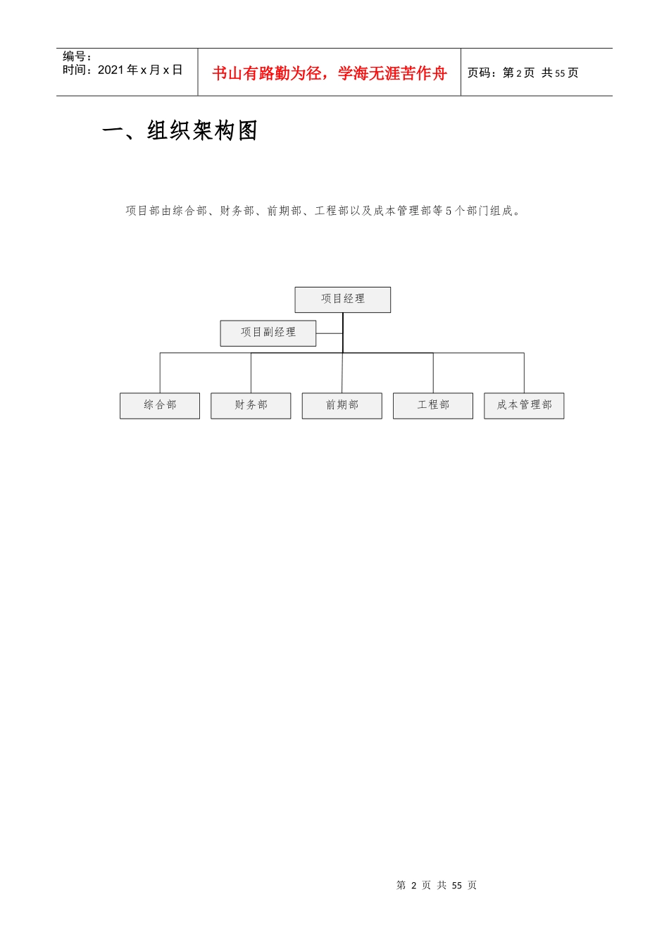 地产项目部组织架构及岗位说明书_第2页