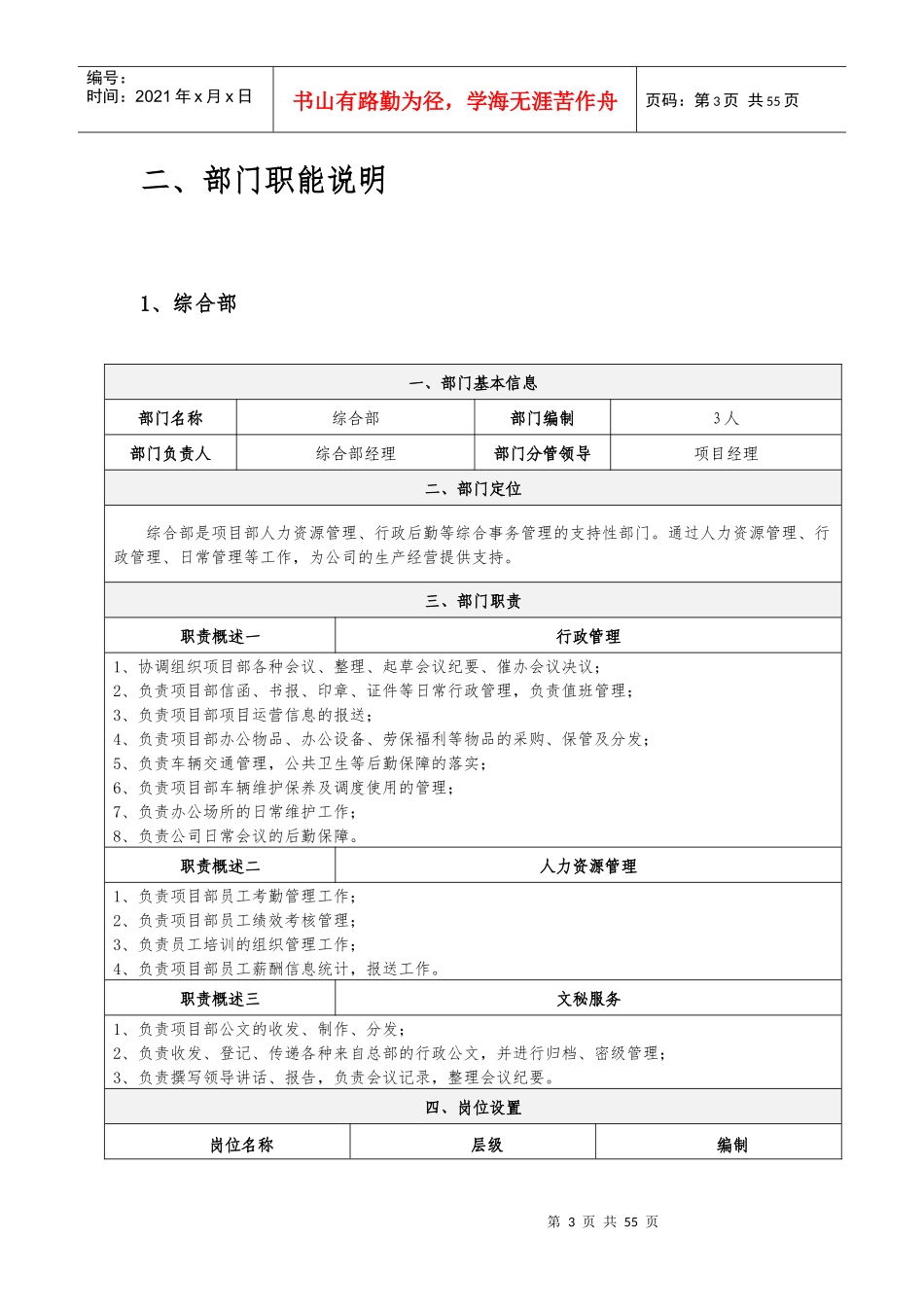 地产项目部组织架构及岗位说明书_第3页