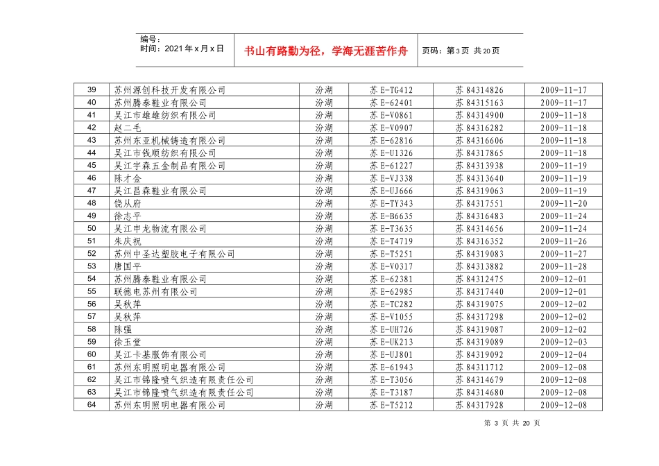 吴江市交通运输管理处道路运输证催审公告_第3页