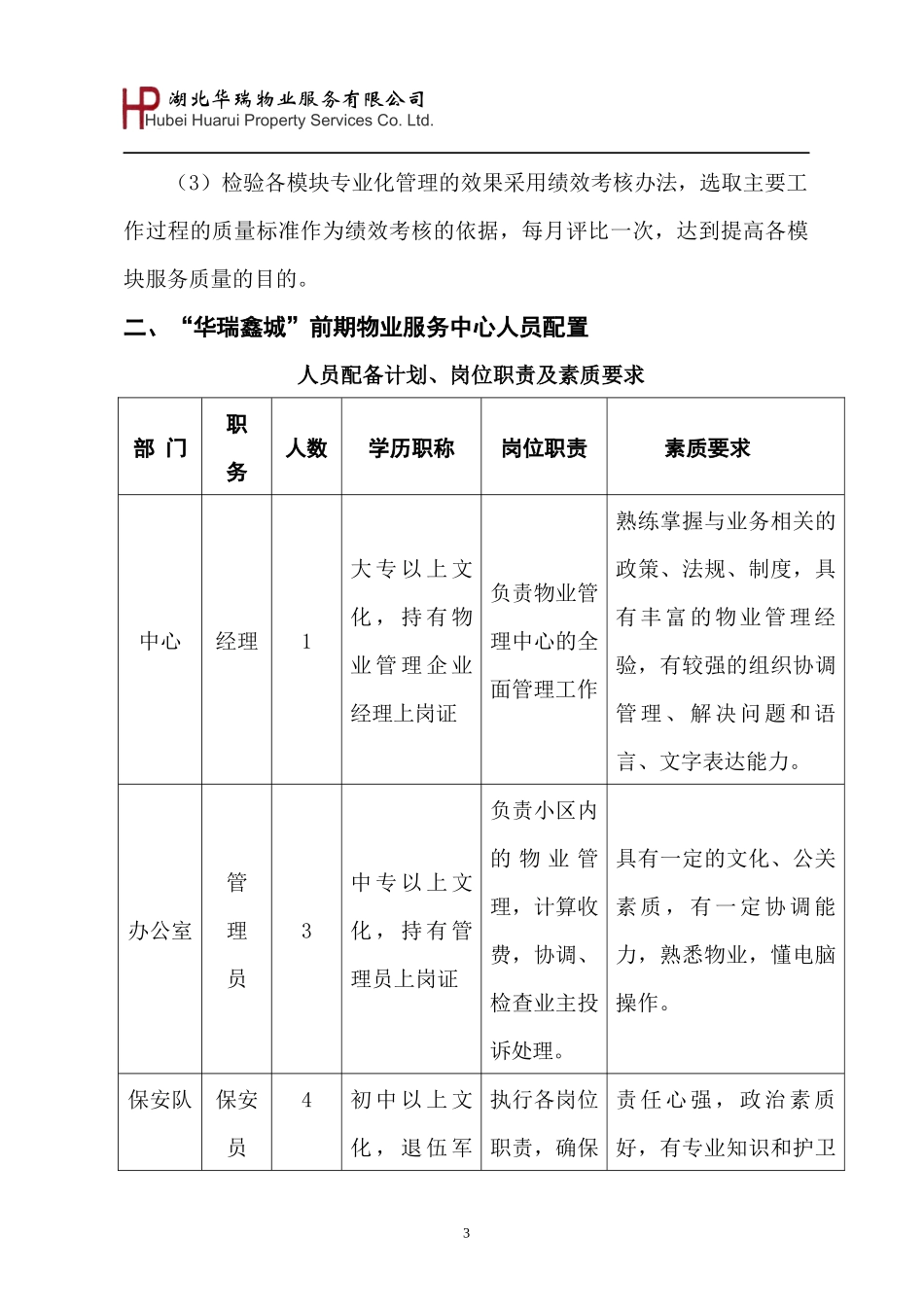 华瑞鑫城前期物业管理方案_第3页