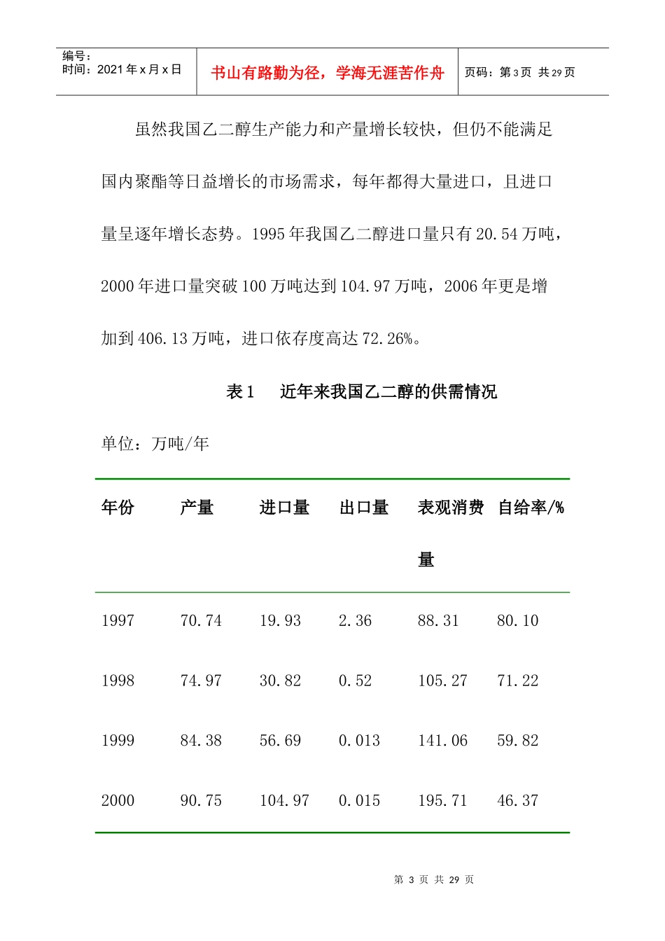 年产20万吨煤制乙二醇项目建议书_第3页