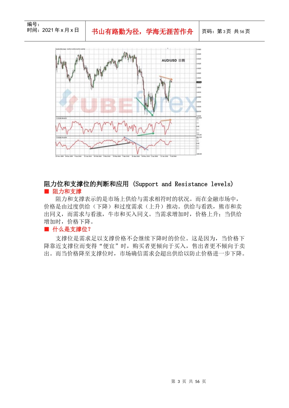 外汇管理与金融管理知识分析技术_第3页