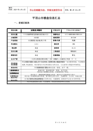 平顶山楼盘信息汇总
