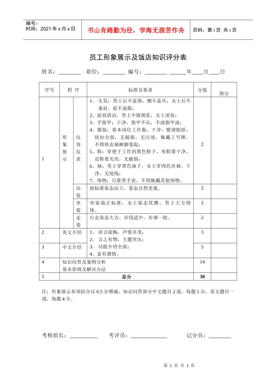 员工形象展示及饭店知识评分表_第1页