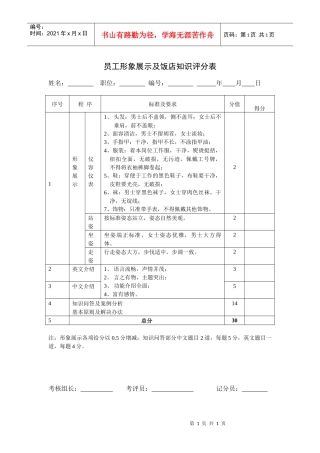 员工形象展示及饭店知识评分表