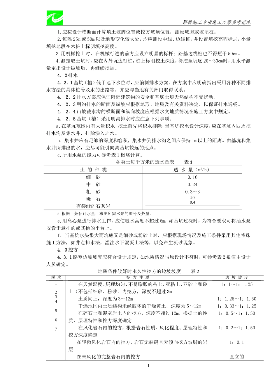 市政道路专项施工方案(DOC66页)_第2页