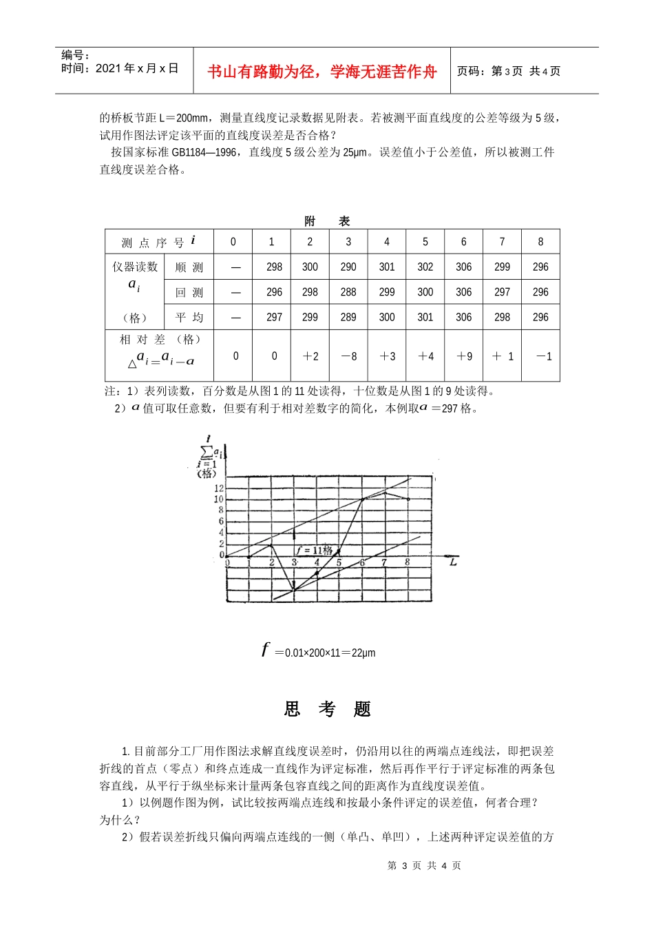 实验四用合象水平仪或框式水平仪_第3页