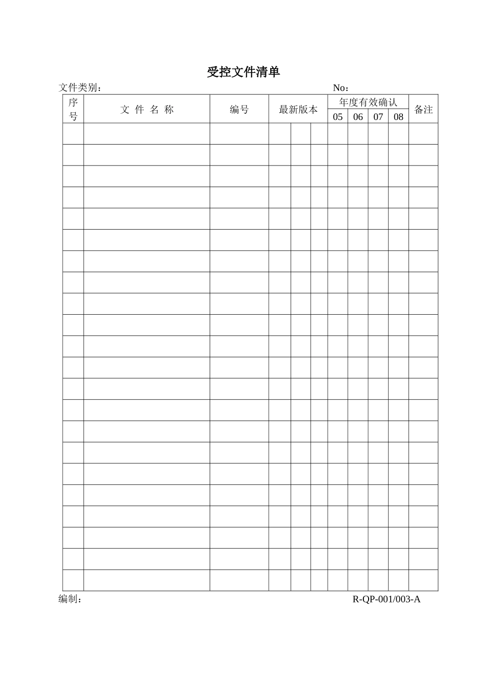 质量管理表格参考_第3页