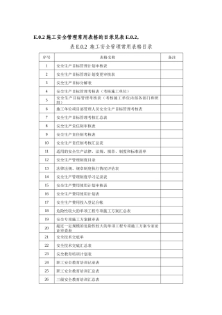 安全表格(水利施工全套)