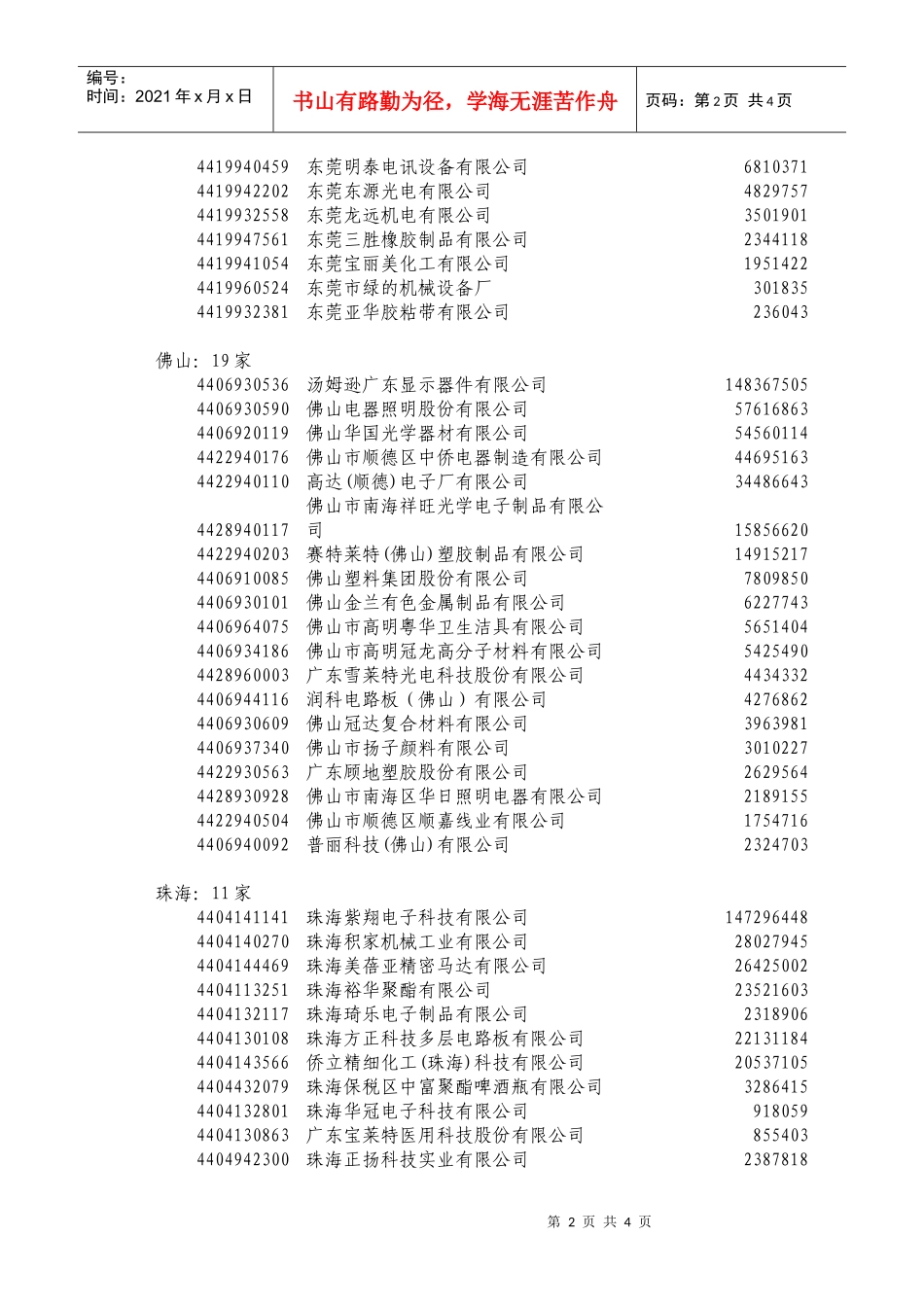 广东省产业安全数据库扩容工程第二批重点监测_第2页
