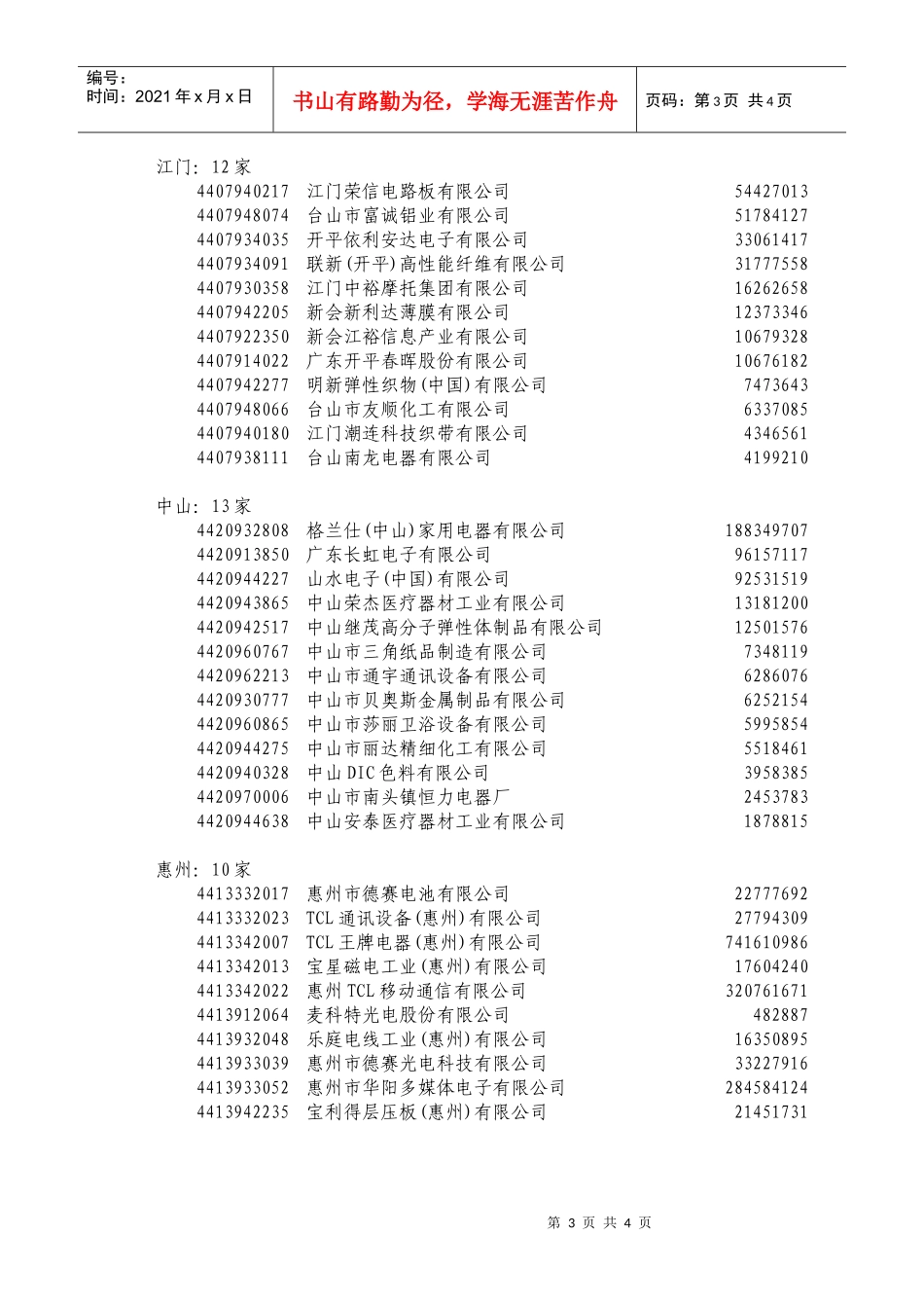 广东省产业安全数据库扩容工程第二批重点监测_第3页