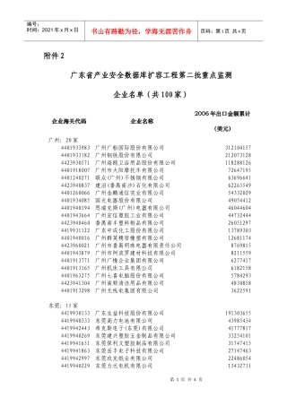 广东省产业安全数据库扩容工程第二批重点监测
