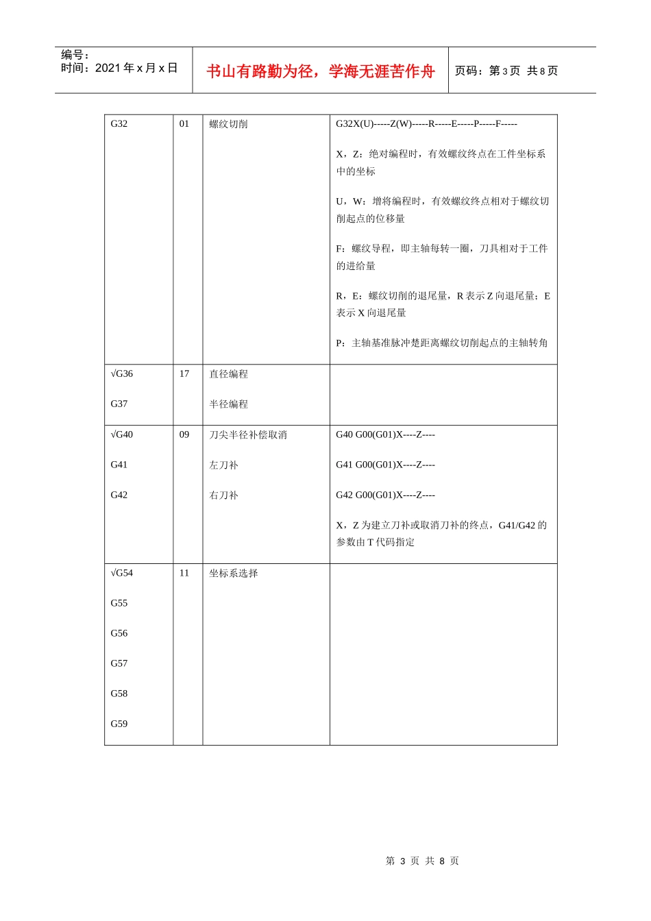 华中数控数控车床_第3页
