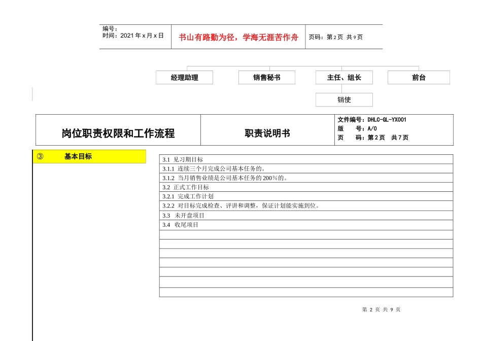 房地产项目经理职责权限和流程完整版_第2页