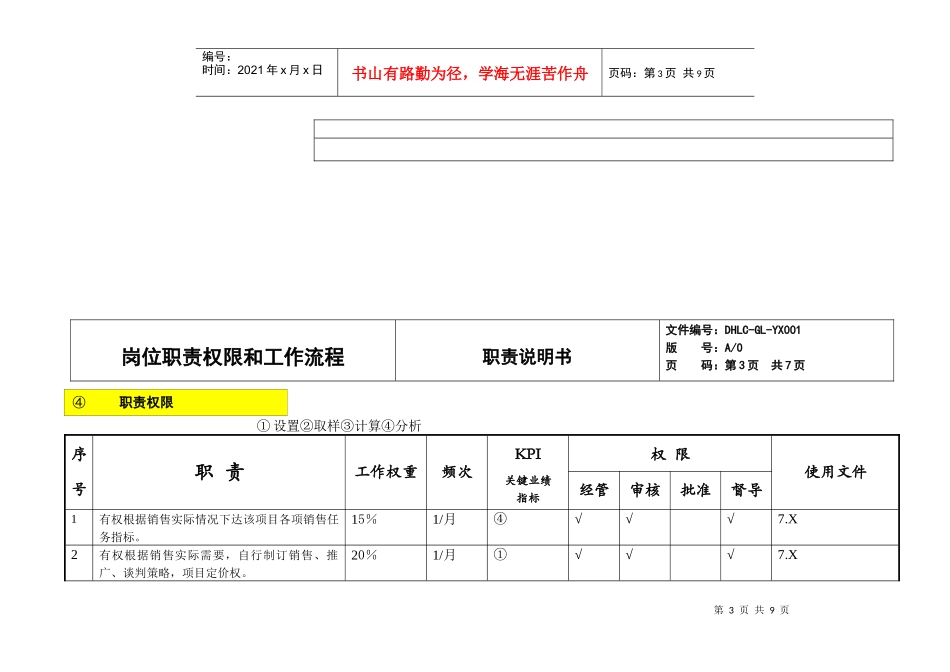 房地产项目经理职责权限和流程完整版_第3页