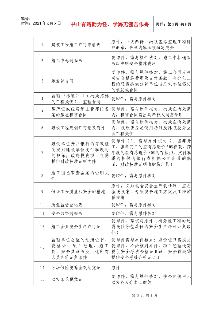 工程施工许可证应提交的材料清单_第3页