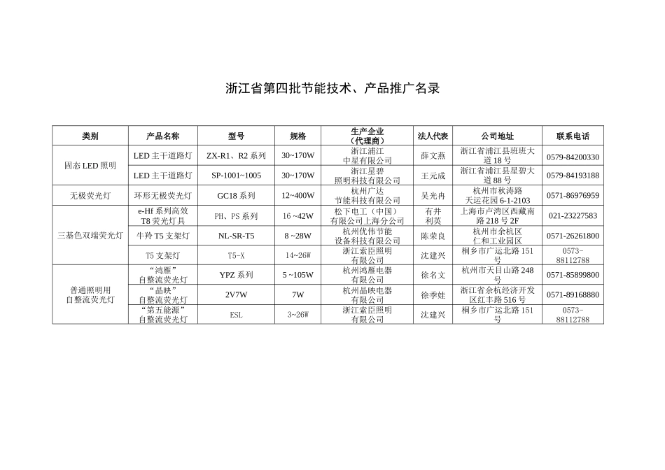 浙江省经济贸易委员会_第1页