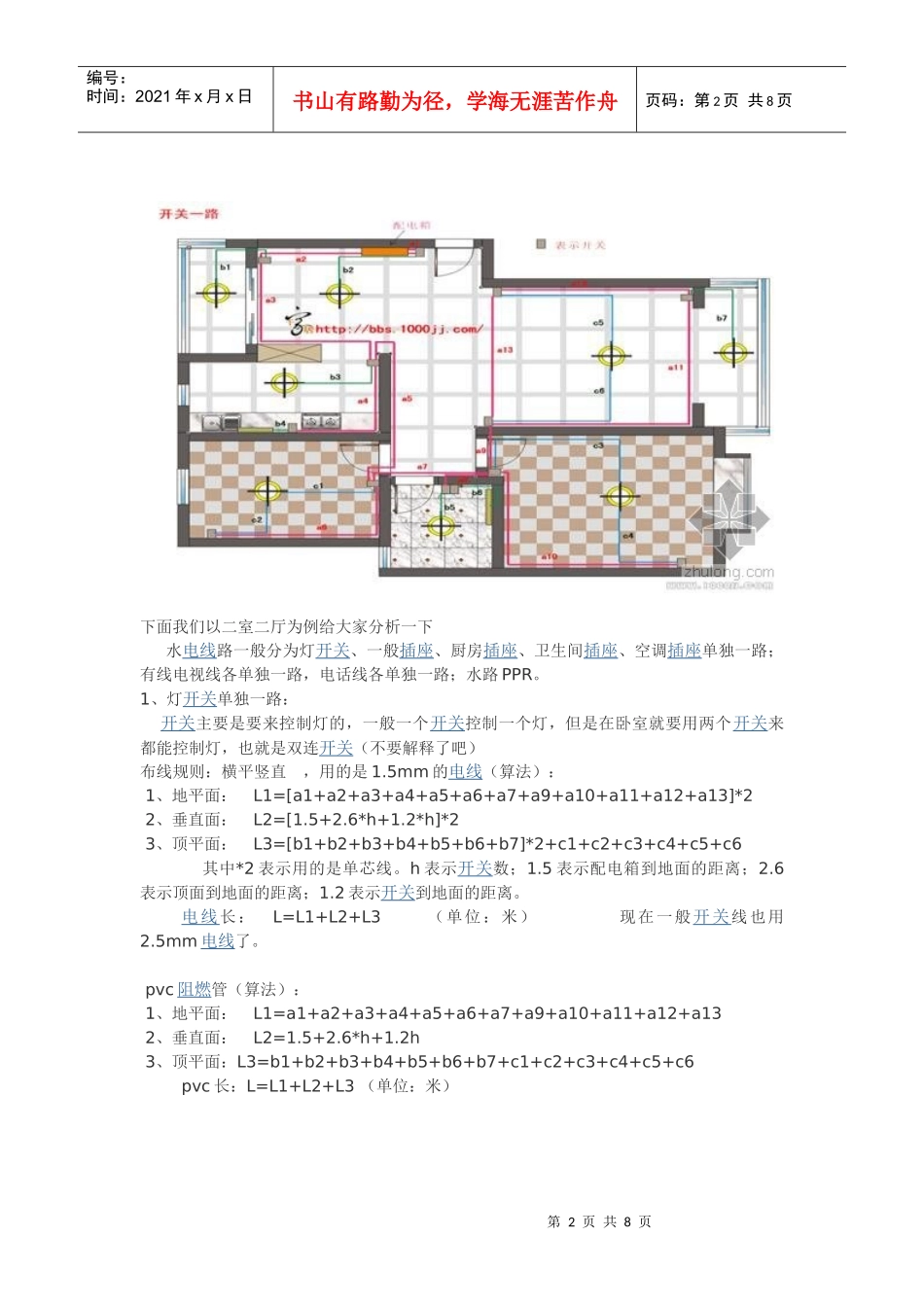 教您怎样做水电线路的预算_第2页