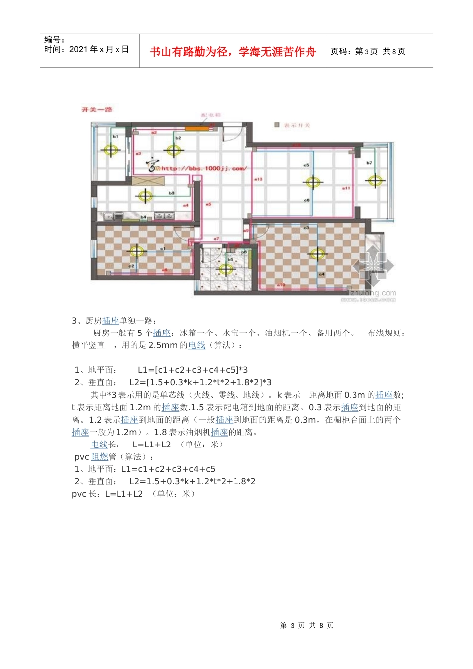 教您怎样做水电线路的预算_第3页