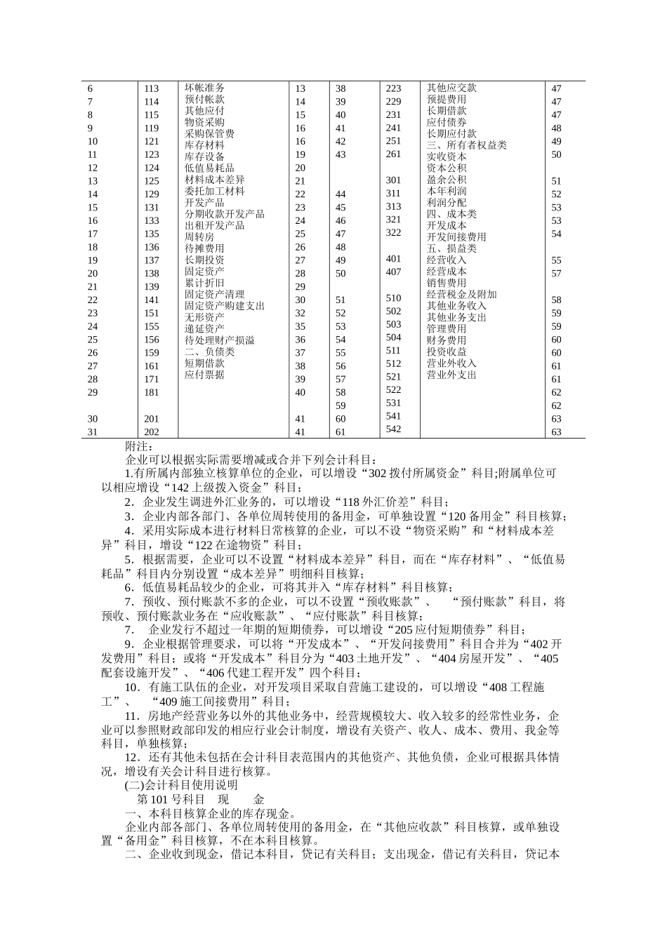 房地产企业会计制度（DOC 46页）_第2页