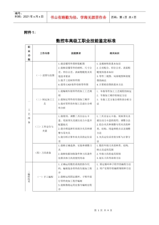 数控车高级工职业技能鉴定标准