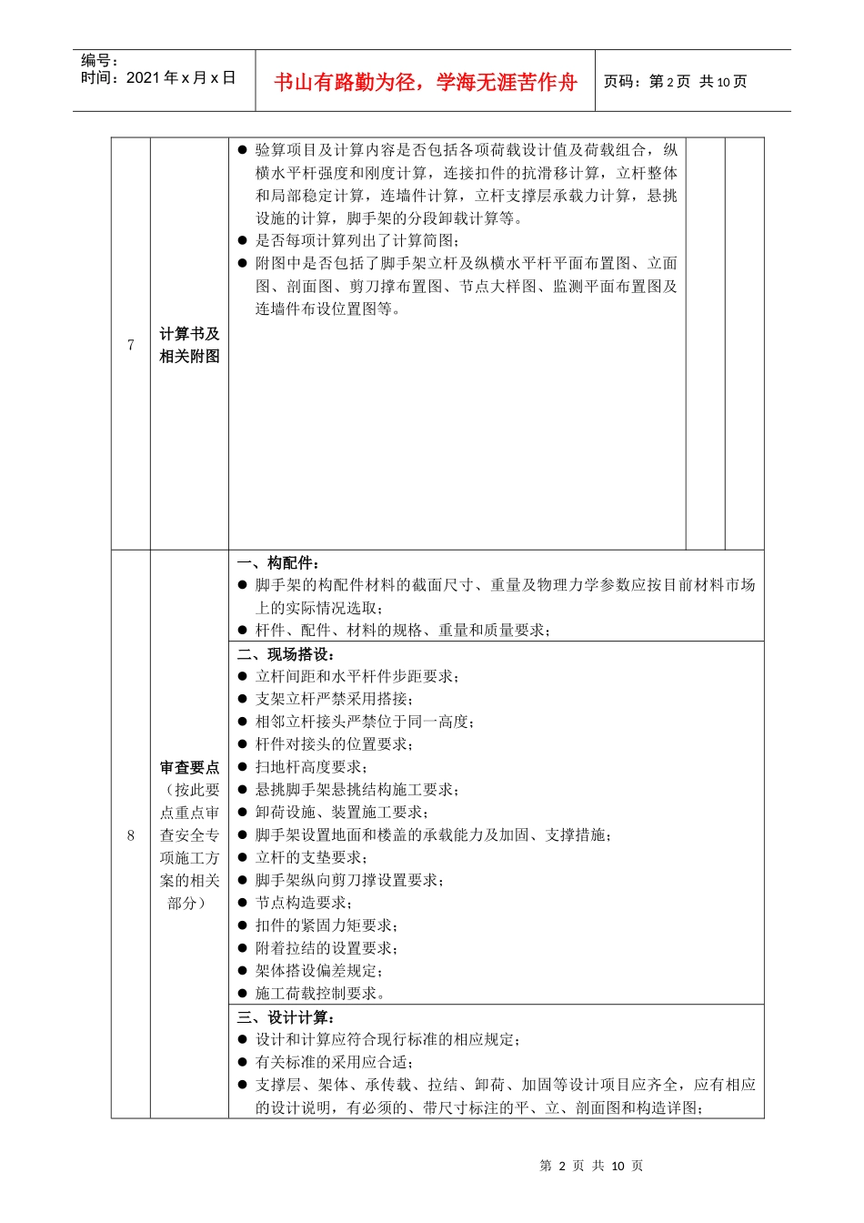 危险性较大工程安全专项施工方案论证细则(脚手架工程)_第2页