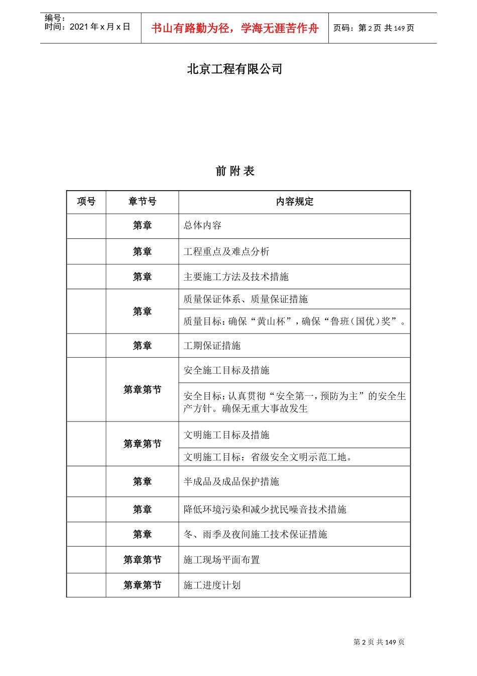 合肥某高层办公楼幕墙施工组织设计(微晶石幕墙_鲁班奖)(DOC209页)_第2页