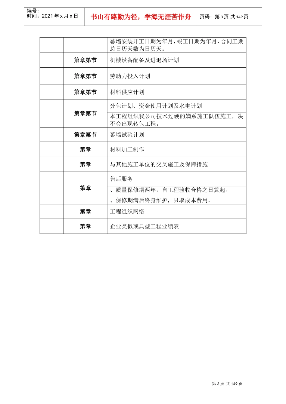 合肥某高层办公楼幕墙施工组织设计(微晶石幕墙_鲁班奖)(DOC209页)_第3页