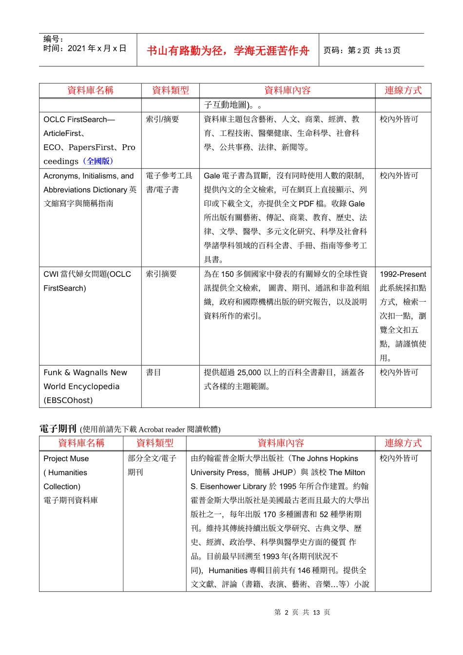 外文所--图书馆电子学习资源_第2页