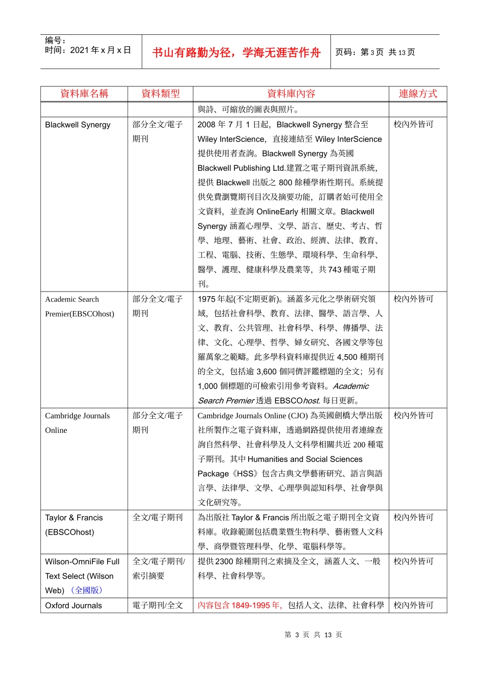 外文所--图书馆电子学习资源_第3页