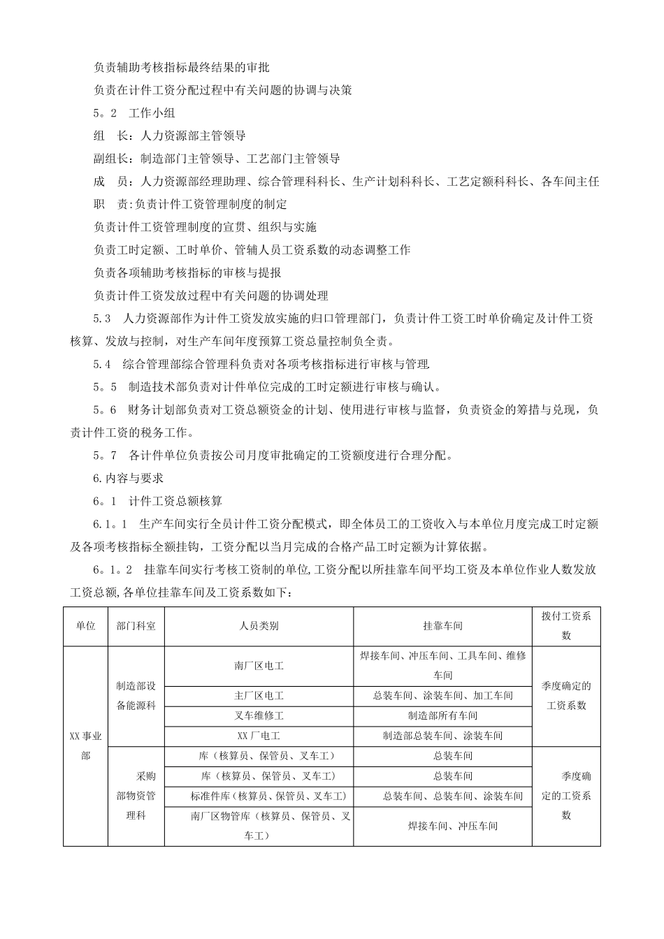 计件工资考核与二次分配管理制度_第2页