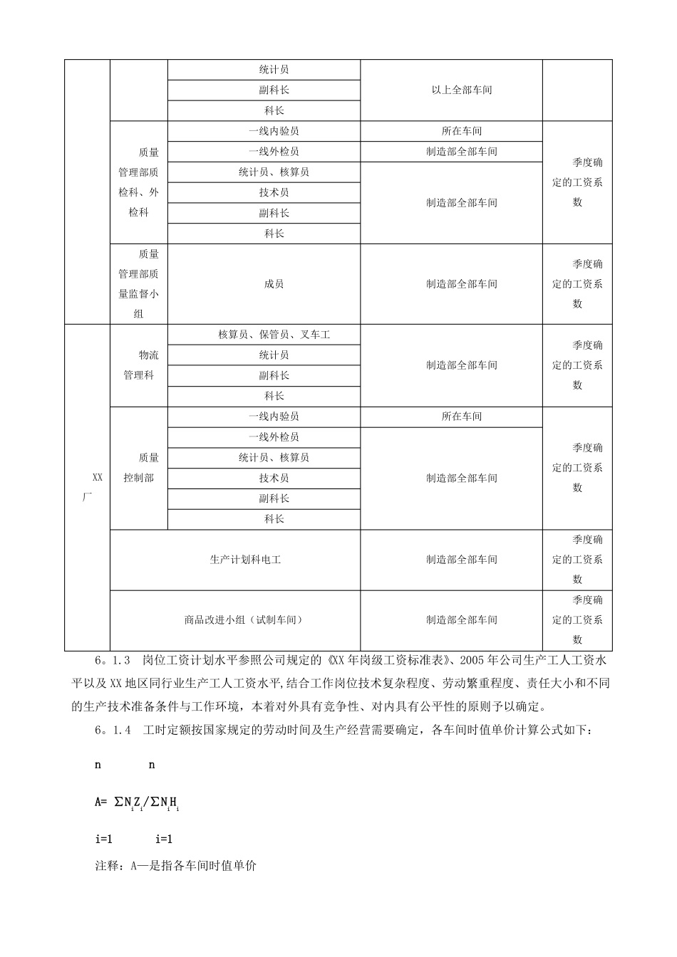 计件工资考核与二次分配管理制度_第3页
