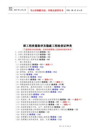 工程质量验评及隐蔽工程检查证种类分析