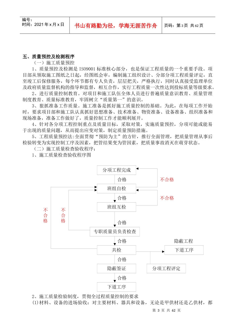 各分部分项工程施工方案及质量保证措施_第3页