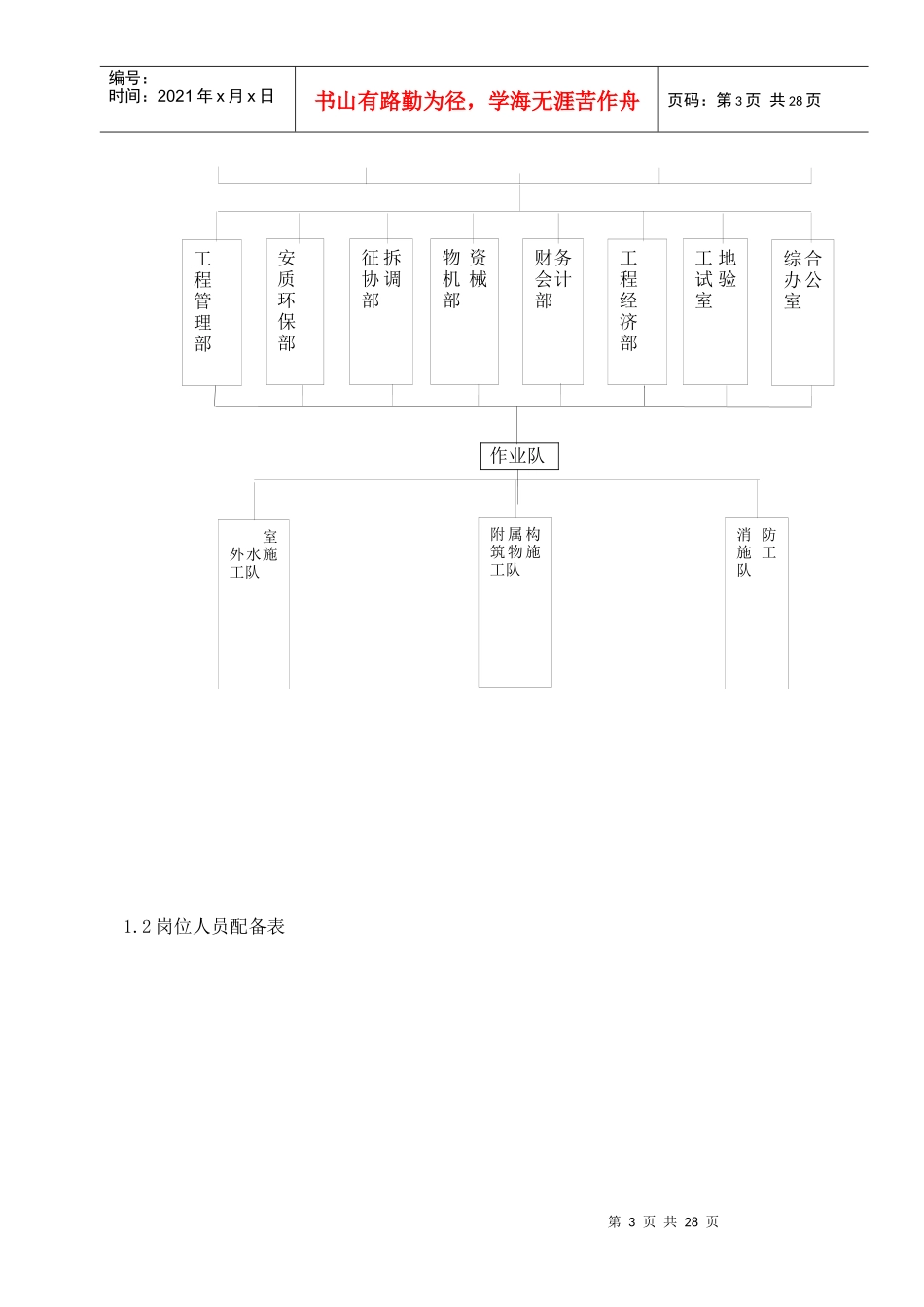 室外给排水专项施工组织设计概述_第3页