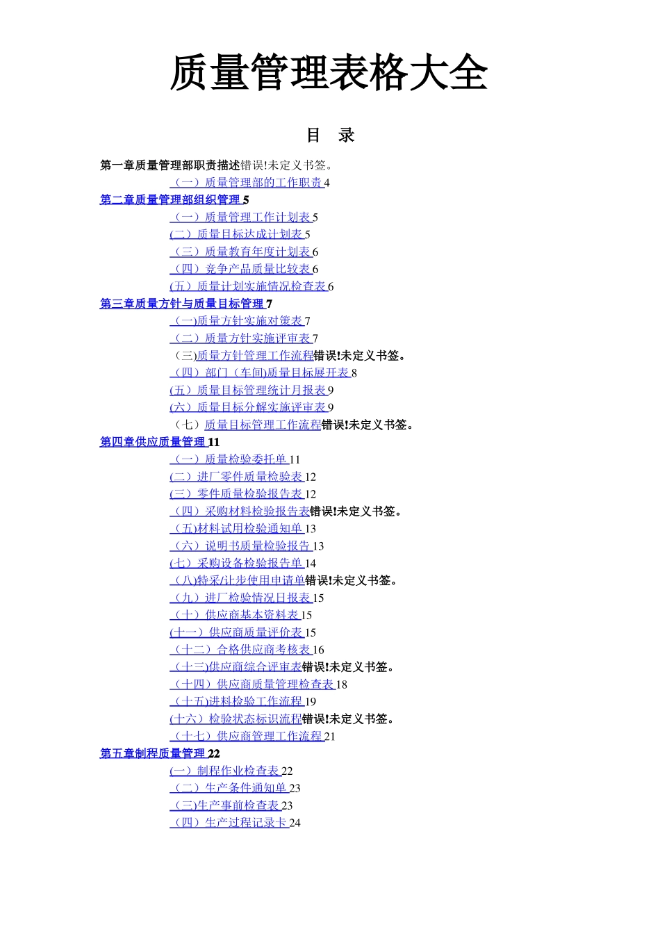 质量管理表格大全_第1页
